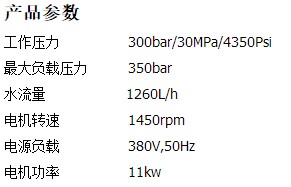 長沙鴻森機(jī)械有限公司,高壓清洗機(jī),噴霧降溫降塵,工業(yè)清洗機(jī),